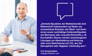 Zitat Christian Küchen: Zentrale Bausteine der Molekülwende sind Wasserstoff insbesondere auf Basis von erneuerbaren Energien wie Wind- und Solarstrom sowie nachhaltige Kohlenstoffquellen wie Biomasse oder recycelte Rohstoffe, z. B. Kunststoffe. Ebenso werden technologische Lösungen zur Abscheidung und Nutzung oder auch Speicherung von CO₂ aus der Atmosphäre oder Abgasen notwendig sein.